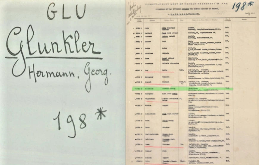 1915 WWI German POW Envelope Ahmednagar India – Signed Hermann Glunkler YMCA